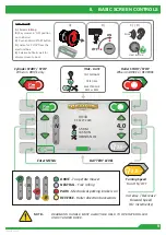 Preview for 9 page of Dennis E-SERIES ES-860 Instruction Manual