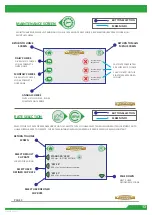 Preview for 13 page of Dennis E-SERIES ES-860 Instruction Manual