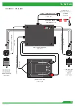 Preview for 15 page of Dennis E-SERIES ES-860 Instruction Manual