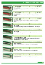 Preview for 26 page of Dennis E-SERIES ES-860 Instruction Manual