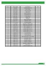 Preview for 34 page of Dennis E-SERIES ES-860 Instruction Manual