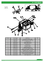 Preview for 35 page of Dennis E-SERIES ES-860 Instruction Manual