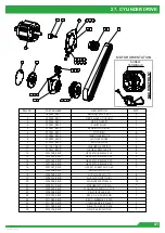 Preview for 41 page of Dennis E-SERIES ES-860 Instruction Manual