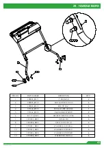 Preview for 43 page of Dennis E-SERIES ES-860 Instruction Manual