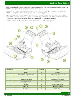 Предварительный просмотр 5 страницы Dennis G26D Instruction Manual