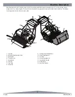 Предварительный просмотр 5 страницы Dennis Premier 30" Instruction Manual