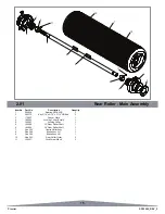 Предварительный просмотр 15 страницы Dennis Premier 30" Instruction Manual