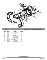 Предварительный просмотр 19 страницы Dennis Premier 30" Instruction Manual