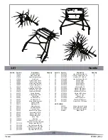 Предварительный просмотр 20 страницы Dennis Premier 30" Instruction Manual