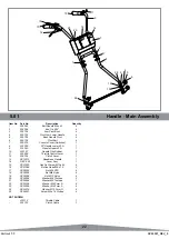 Предварительный просмотр 22 страницы Dennis Simplex 510 Instruction Manual