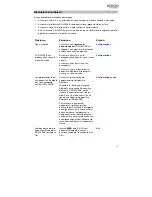 Preview for 21 page of Denon Professional DN-200AZB User Manual