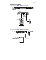 Предварительный просмотр 5 страницы Denon Professional DN-280 User Manual