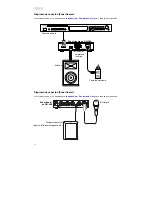 Предварительный просмотр 10 страницы Denon Professional DN-280 User Manual