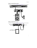 Предварительный просмотр 15 страницы Denon Professional DN-280 User Manual