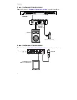 Предварительный просмотр 20 страницы Denon Professional DN-280 User Manual