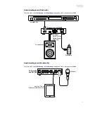 Предварительный просмотр 25 страницы Denon Professional DN-280 User Manual