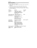 Предварительный просмотр 14 страницы Denon Professional DN-333XAB User Manual