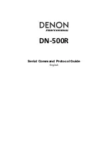 Предварительный просмотр 1 страницы Denon Professional DN-500R Serial Command Protocol Manual