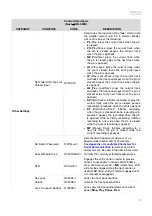 Предварительный просмотр 19 страницы Denon Professional DN-500R Serial Command Protocol Manual