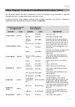 Предварительный просмотр 21 страницы Denon Professional DN-500R Serial Command Protocol Manual