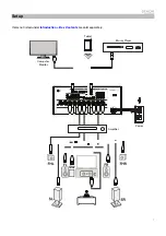 Предварительный просмотр 7 страницы Denon Professional DN-7000AVP User Manual