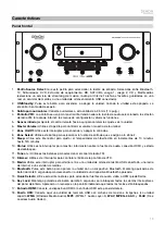 Предварительный просмотр 15 страницы Denon Professional DN-7000AVP User Manual