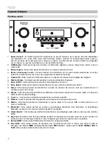 Предварительный просмотр 28 страницы Denon Professional DN-7000AVP User Manual