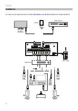 Предварительный просмотр 32 страницы Denon Professional DN-7000AVP User Manual