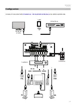 Предварительный просмотр 45 страницы Denon Professional DN-7000AVP User Manual