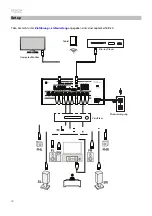 Предварительный просмотр 58 страницы Denon Professional DN-7000AVP User Manual