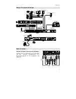 Предварительный просмотр 57 страницы Denon Professional DN-900R Quick Start Manual