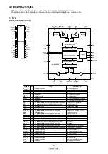 Предварительный просмотр 8 страницы Denon Professional DN-F300 Service Manual