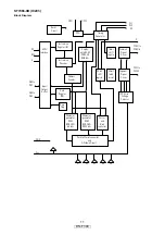 Предварительный просмотр 11 страницы Denon Professional DN-F300 Service Manual