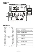 Предварительный просмотр 12 страницы Denon Professional DN-F300 Service Manual