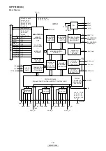 Предварительный просмотр 14 страницы Denon Professional DN-F300 Service Manual