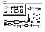 Предварительный просмотр 15 страницы Denon Professional DN-F300 Service Manual