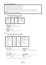 Предварительный просмотр 19 страницы Denon Professional DN-F300 Service Manual