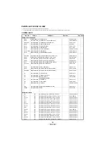 Предварительный просмотр 20 страницы Denon Professional DN-F300 Service Manual