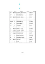 Предварительный просмотр 23 страницы Denon Professional DN-F300 Service Manual