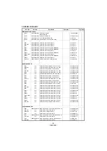 Предварительный просмотр 24 страницы Denon Professional DN-F300 Service Manual