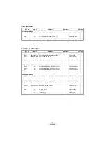 Предварительный просмотр 26 страницы Denon Professional DN-F300 Service Manual