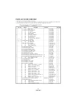 Предварительный просмотр 31 страницы Denon Professional DN-F300 Service Manual