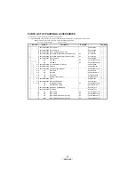 Предварительный просмотр 33 страницы Denon Professional DN-F300 Service Manual