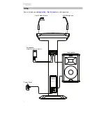 Предварительный просмотр 4 страницы Denon Professional Lectern Active User Manual