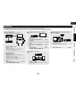 Предварительный просмотр 15 страницы Denon 2010CI - DBP Blu-Ray Disc Player Owner'S Manual