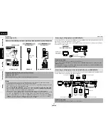 Предварительный просмотр 16 страницы Denon 2010CI - DBP Blu-Ray Disc Player Owner'S Manual