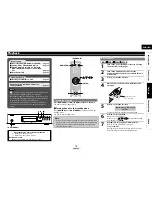 Предварительный просмотр 21 страницы Denon 2010CI - DBP Blu-Ray Disc Player Owner'S Manual