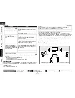 Предварительный просмотр 38 страницы Denon 2010CI - DBP Blu-Ray Disc Player Owner'S Manual