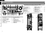 Preview for 8 page of Denon 2310CI - AVR AV Receiver Owner'S Manual