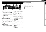 Preview for 9 page of Denon 2310CI - AVR AV Receiver Owner'S Manual